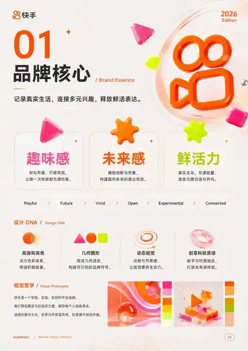 快手 VI · 第 2 页