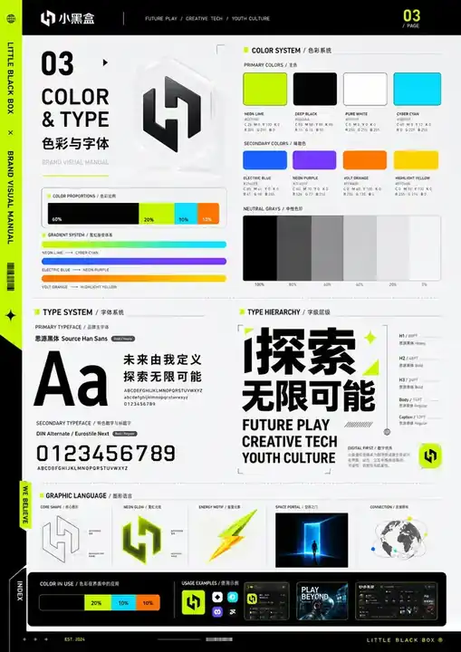 小黑盒 VI · 第 3 页