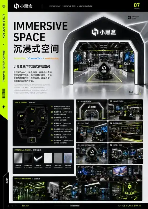 小黑盒 VI · 第 7 页