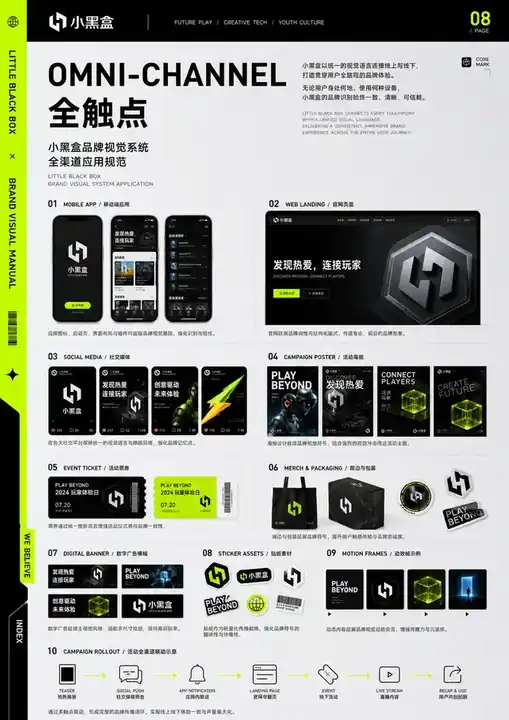 小黑盒 VI · 第 8 页