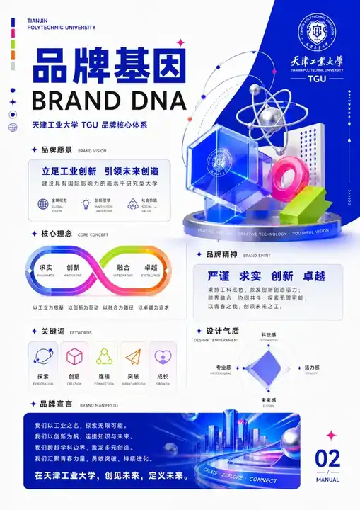 天津工业大学 VI · 第 2 页